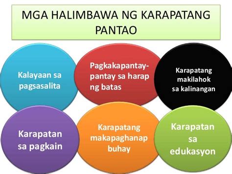 karapatang humarap sa korte ang nahuli upang malaman|Alamin ang inyong mga KARAPATAN .